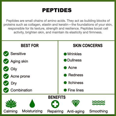 BNP Brain Natriuretic Peptide Manufacturing Guide Purity Specifications Sourcing Certifications