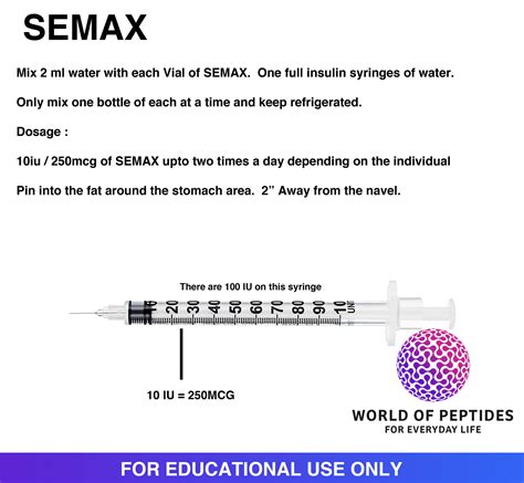 What Is a Peptide A Technical Deep Dive on Purity, Specification, Certification, and Sourcing