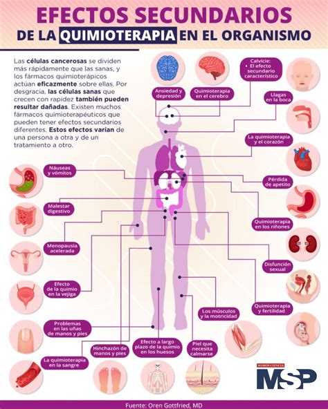 Who Produces Glucagon? A Sourcing Guide for Peptide Buyers