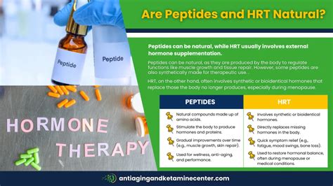 Title: 2026 Ameano Peptides FinnRick Data: Multi-Peptide Synthesis Yields Surge 34%, Reshaping Industry Supply Chains