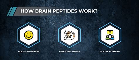 Collagen Peptides Benefits: Market Trends, Brand Comparisons, and Industry Data Analysis