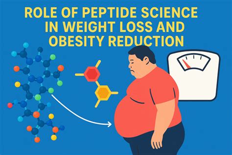 R3TA Peptide Market Trends: Brand Comparisons, Technical Pros & Cons, and Product Parameter Analysis