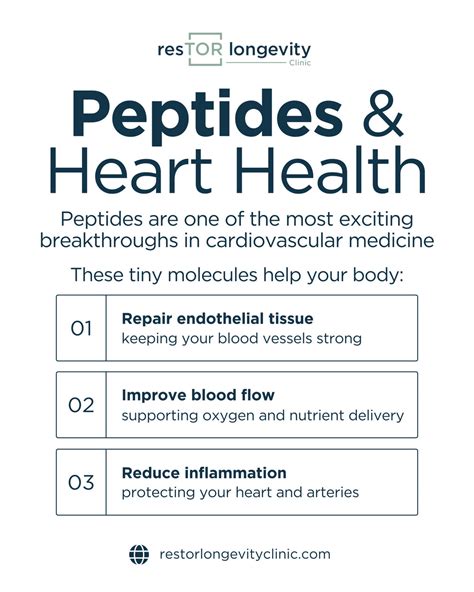 Finnrick UK Peptide Market Trends: Brand Comparison, Tech Pros & Cons, and Product Sourcing Guide