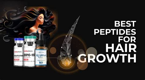 Medicube Peptides Serum Technical Deep Dive Purity Specifications Manufacturing Sourcing and Certification Guide